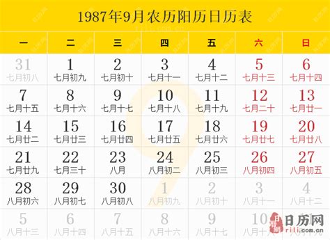 1987 天干地支|1987年日历带农历表，1987兔年阴阳历对照表，1987年每日天干。